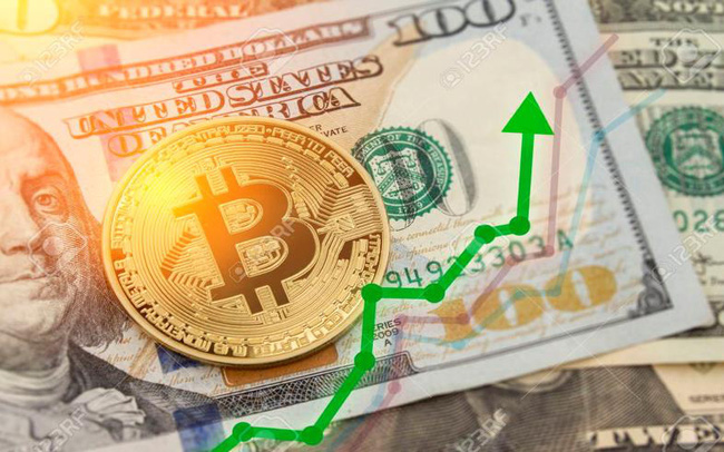 USD và chứng khoán đột ngột đảo chiều tăng, Bitcoin vượt 40.000 USD