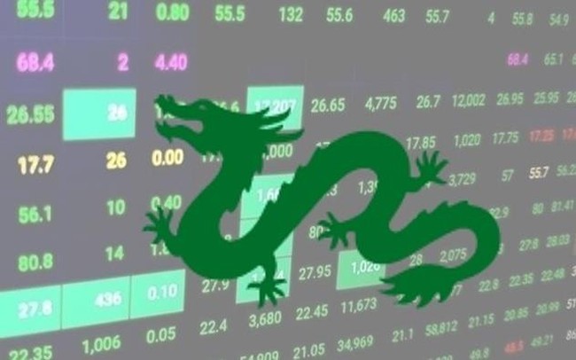 Dragon Capital: Chứng khoán Việt Nam sẽ đồng pha với thị trường thế giới, nhà đầu tư vẫn nên tiếp cận thận trọng
